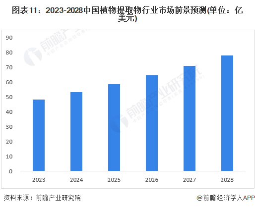 2023年中国AI服务器市场深度分析报告：趋势、技术、竞争格局与未来展望