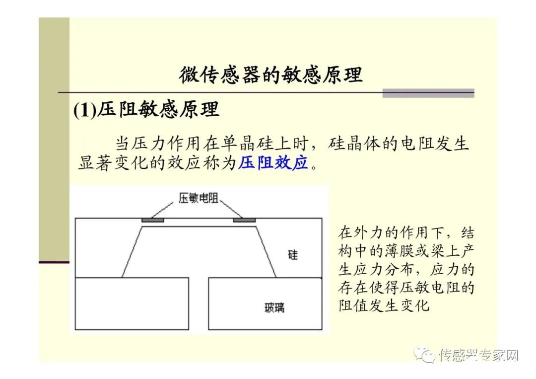 深入解析AI写作原理：全面涵技术机制、应用场景与优化策略