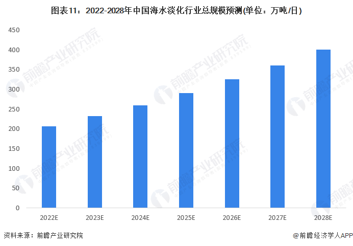 2023年AI计数跳绳行业深度调研：市场规模、竞争格局与发展趋势综合分析报告