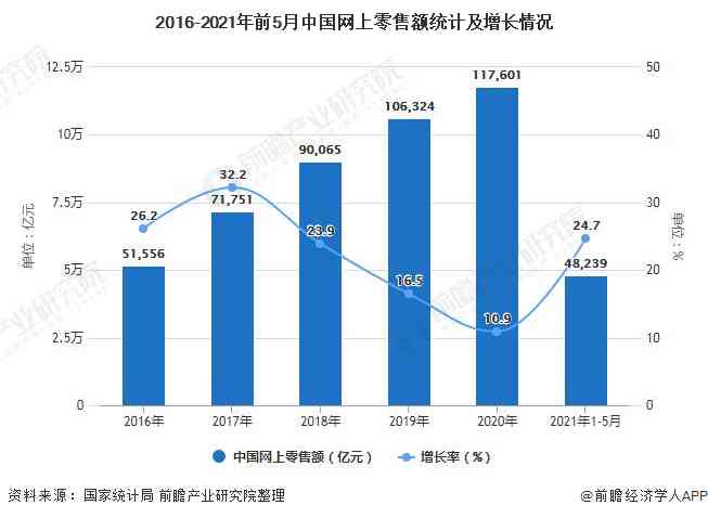 2023年AI计数跳绳行业深度调研：市场规模、竞争格局与发展趋势综合分析报告