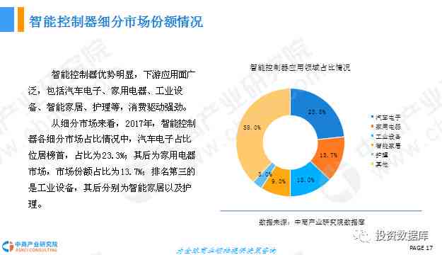 中国智能跳绳行业市场分析报告：发展趋势与竞争格局深入探究