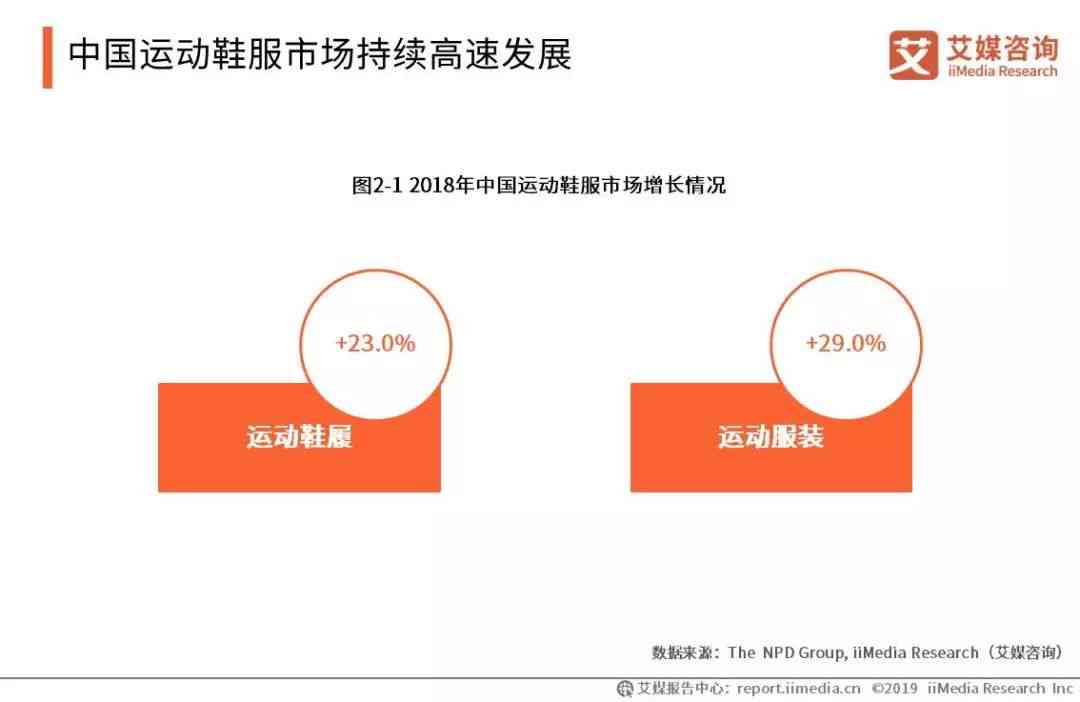 中国智能跳绳行业市场分析报告：发展趋势与竞争格局深入探究