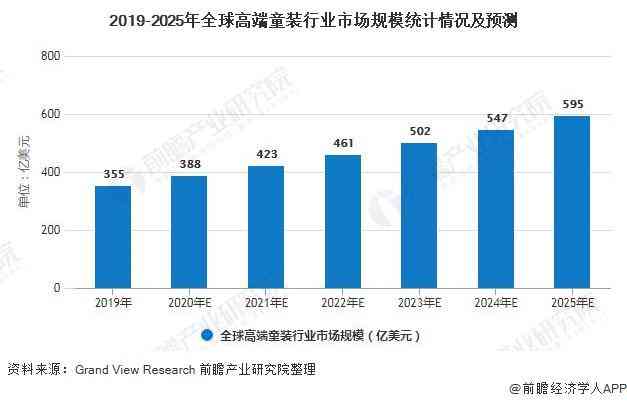 全球跳绳市场趋势分析：规模、增长预测及行业竞争格局探究