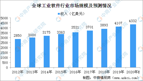 全球跳绳市场趋势分析：规模、增长预测及行业竞争格局探究