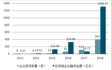 ai跳绳市场形势分析报告