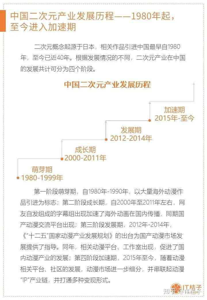 通用服装市场调研报告撰写总结：如何高效完成市场调研与报告编写