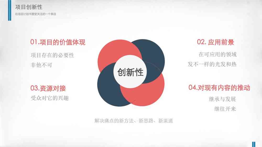 创作者灵感助手：创意灵感激发与资源整合，助力创意无限