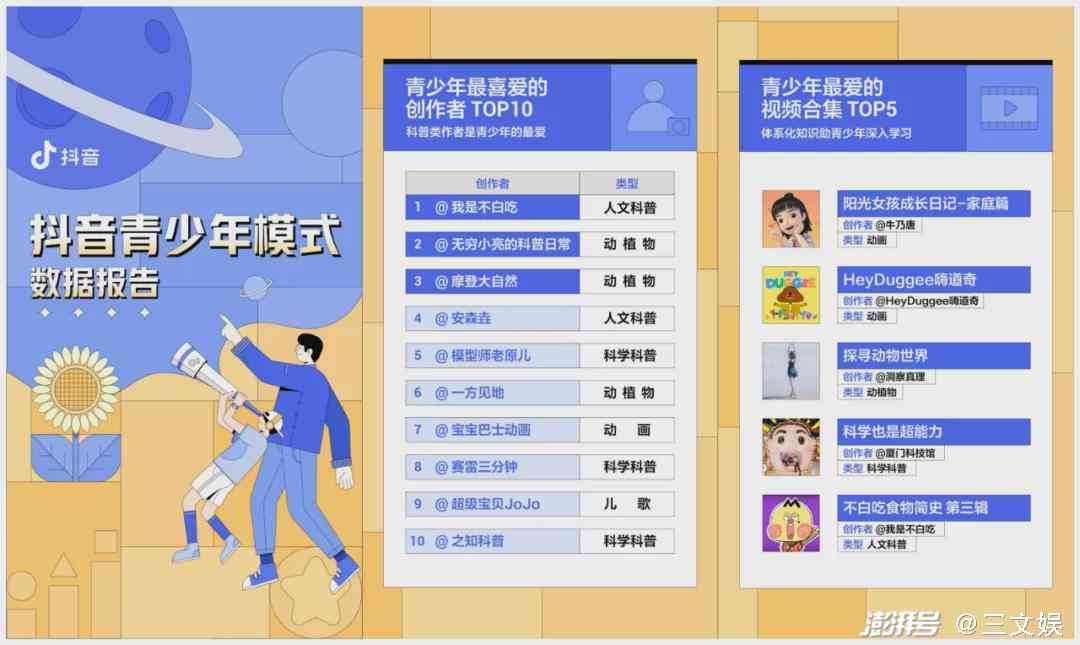 创作者灵感小助手：官网抖音版