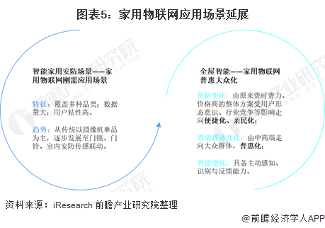 智能技术指导下：情感心理分析报告模板怎么制作与撰写