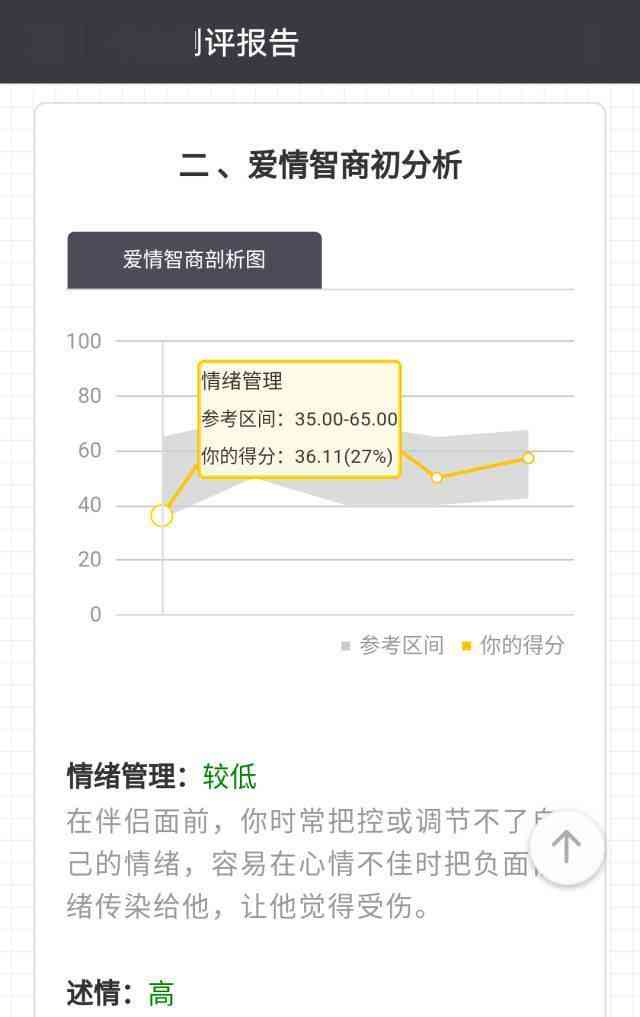 ai情感心理分析报告模板