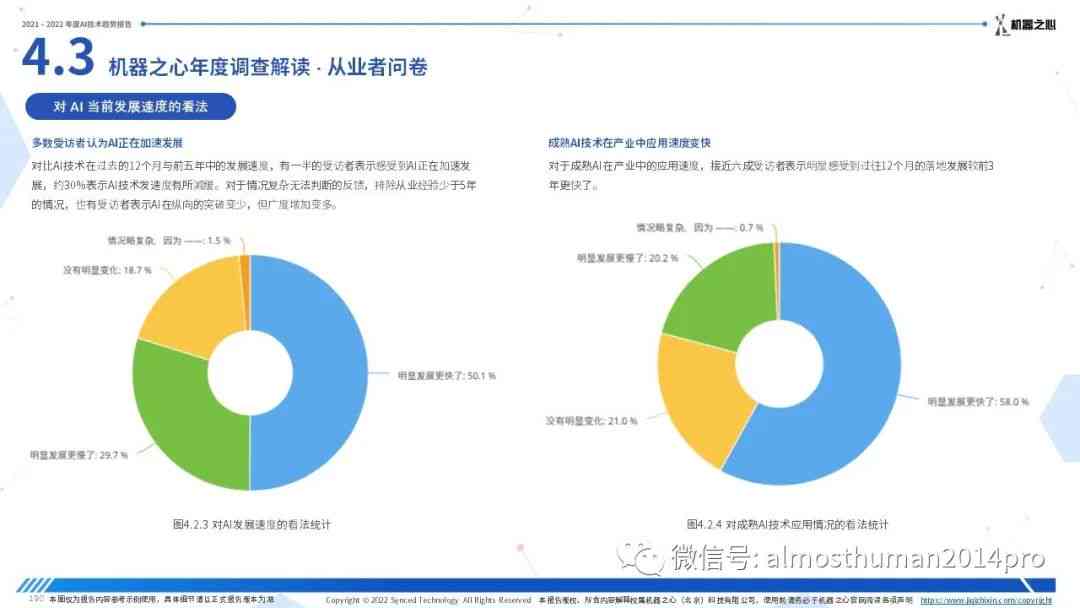 ai情感心理分析报告模板