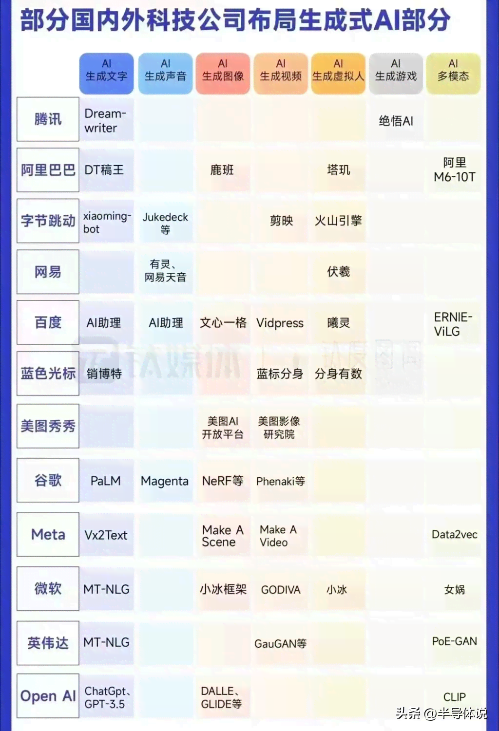 官方最新版AI脚本精灵免费，自动生成手机插件合集，一键安装安软件