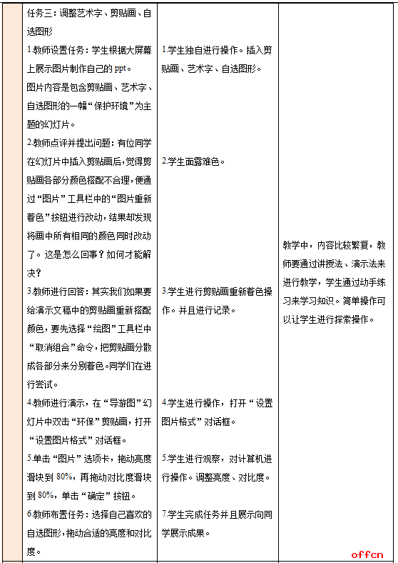 导游词的创作技巧有哪些：基本方法、要求、注意事项与讲解教案总结体会