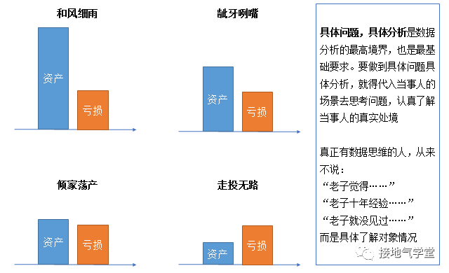 ai导游词创作系统