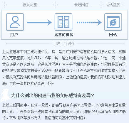 写作软件免费版：状元推荐，哪个好用且值得