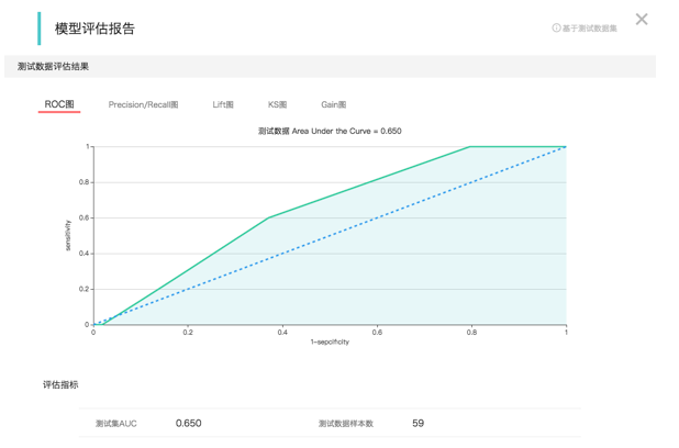 智能吸机综合性能分析报告：AI辅助评估与优化建议