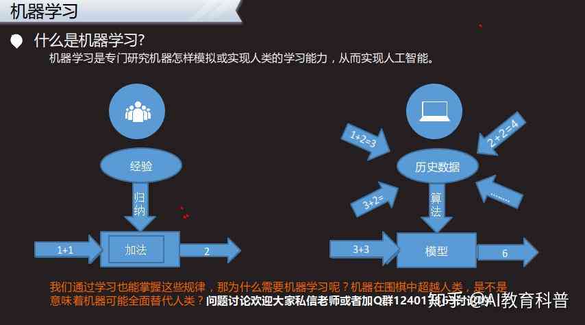 人工智能在幼儿教育领域应用研究报告：课题研究综合总结与未来发展趋势分析