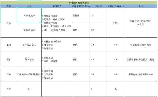 如何使用AI插件从文件中提取脚本：一步步教程教你怎么取出来并导出