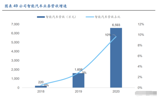 ai写作是什么意思：原理、算法与深度解析