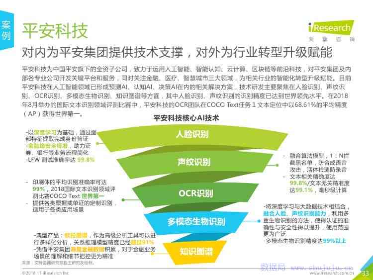 智能生成技术在金融领域文章写作应用的研究报告——人工智能科技应用新篇章