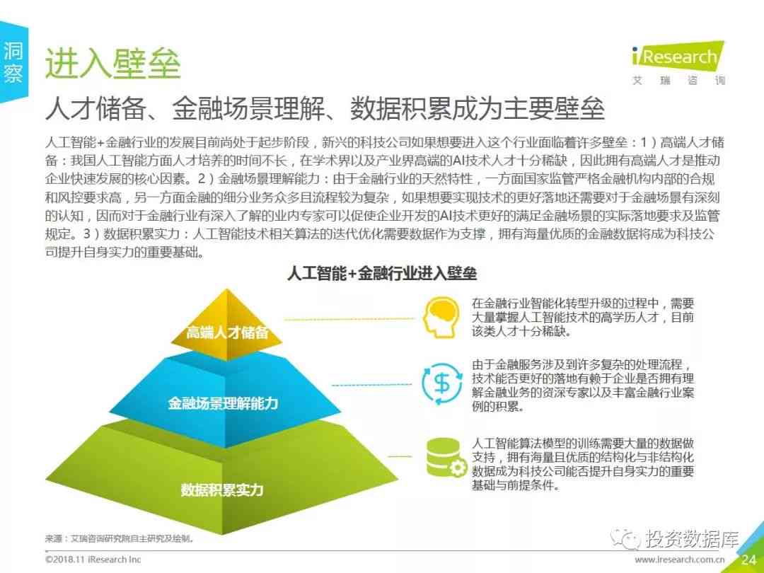 智能生成技术在金融领域文章写作应用的研究报告——人工智能科技应用新篇章