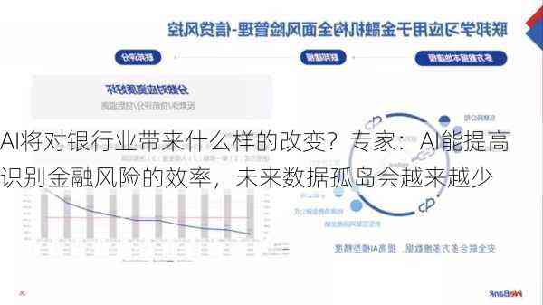 AI写作技术在金融行业中的应用、挑战与未来发展前景解析