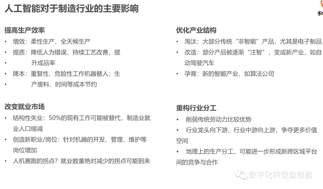 深度解析：AI领域综合竞争力分析与关键成功要素探究