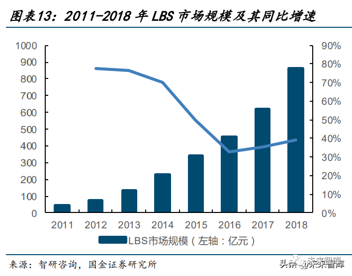 全面解析AI姿态识别技术：应用实践与用户需求深度对接报告