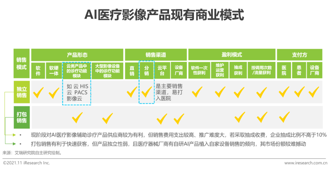 全面解析AI姿态识别技术：应用实践与用户需求深度对接报告