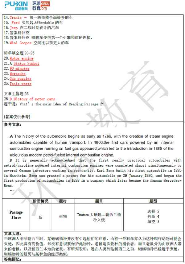 雅思写作：科技类作文话题中包含哪些科技类题型