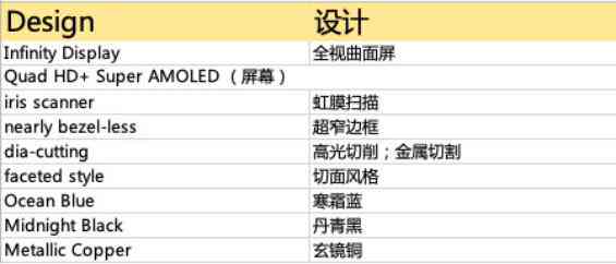 三种常见直播脚本，怎么撰写才能吸引观众？