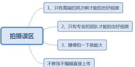 抖音AI文案生成功能全解析：如何利用AI高效创作吸引眼球的短视频文案