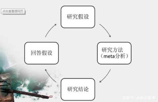 课题结题报告是否可以作为学术论文发表：探讨其可能性与实践路径