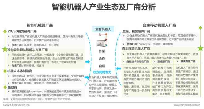 人工智能算法实验报告撰写指南：如何系统总结与报告实验过程