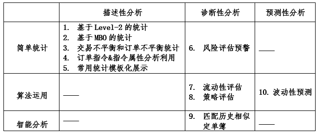 AI算法实验综合评估与结果深度分析报告：涵性能、效率与实际应用探究