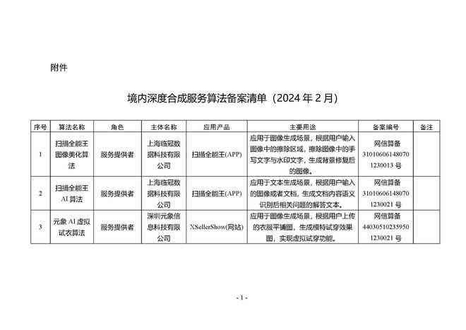 AI算法实验综合评估与结果深度分析报告：涵性能、效率与实际应用探究