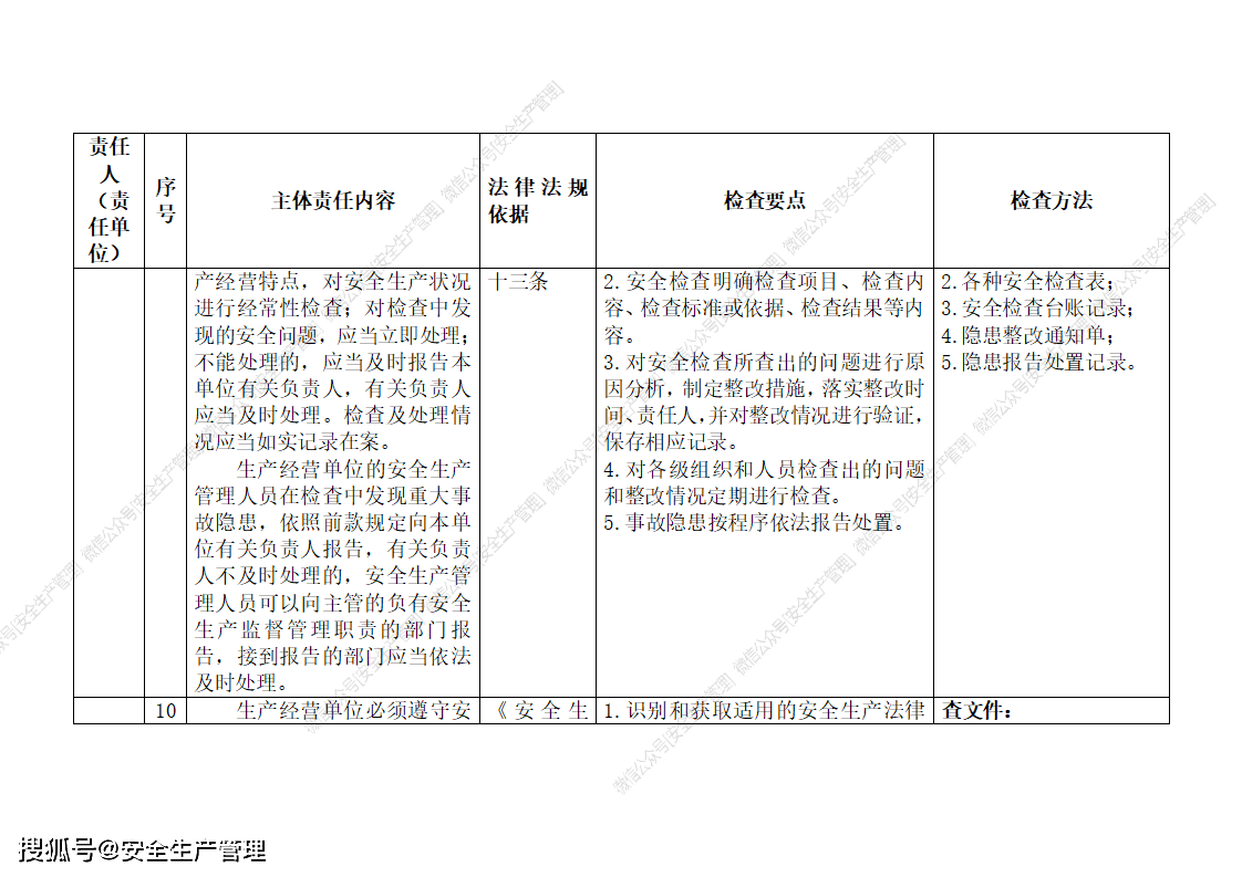 'AI模块实验检验总结报告模板'