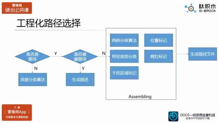 AI创作全流程详解：从文档检索到创作指南一站式攻略