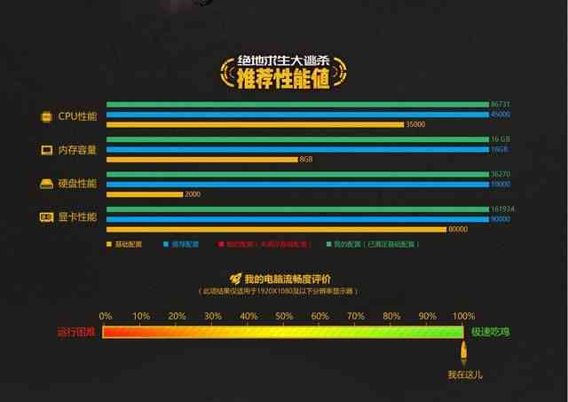 全方位评测：电脑写作推荐指南——满足各类写作需求与高效工作体验