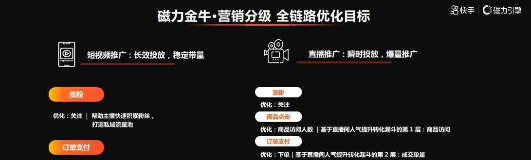 全方位掌握文案制作技巧：从创意策划到高效执行，解决所有文案相关问题