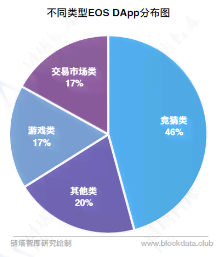 ai作画侵权分析报告