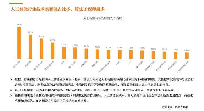 ai作画侵权分析报告