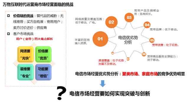 如何打造高效AI工作区：提升工作效能的秘诀