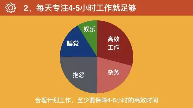 如何打造高效AI工作区：提升工作效能的秘诀