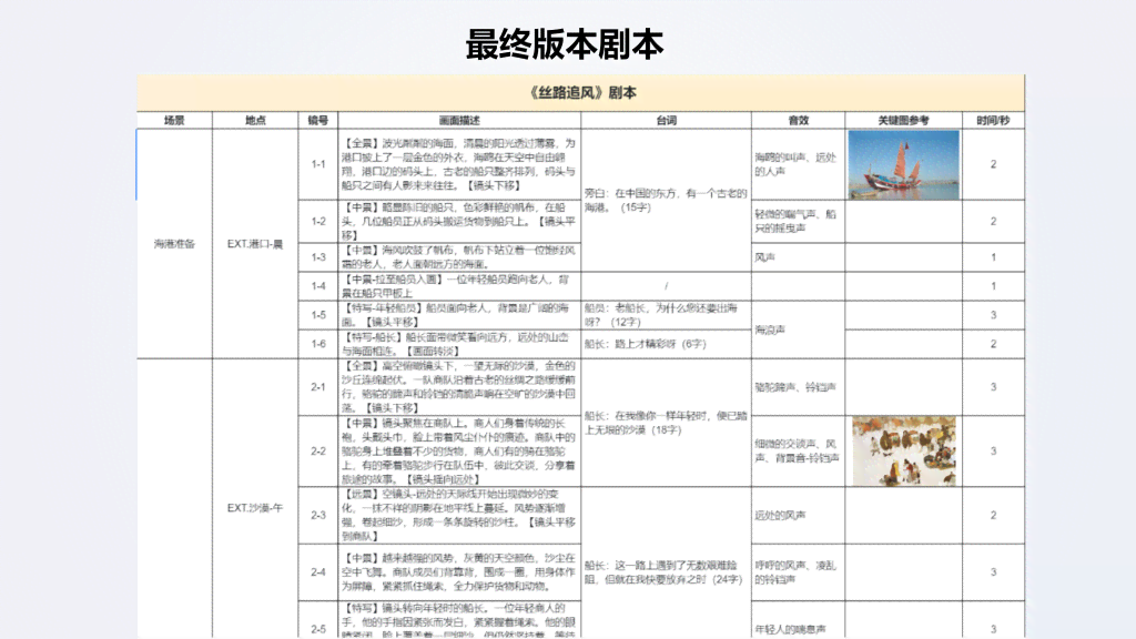 ai框架表脚本模板