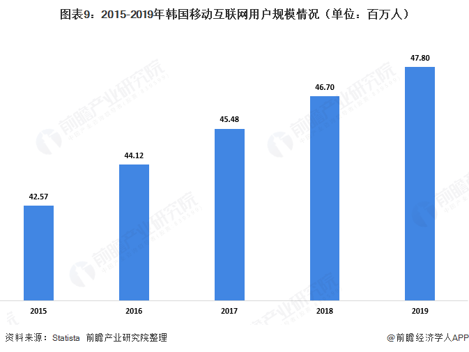 中国智能行业市场份额报告：市场规模、竞争格局与行业份额分析