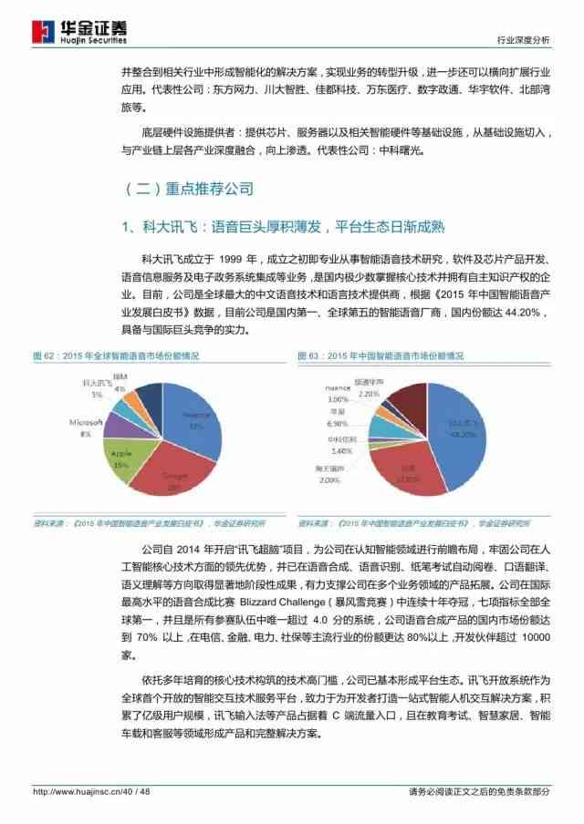 ai市场分析报告