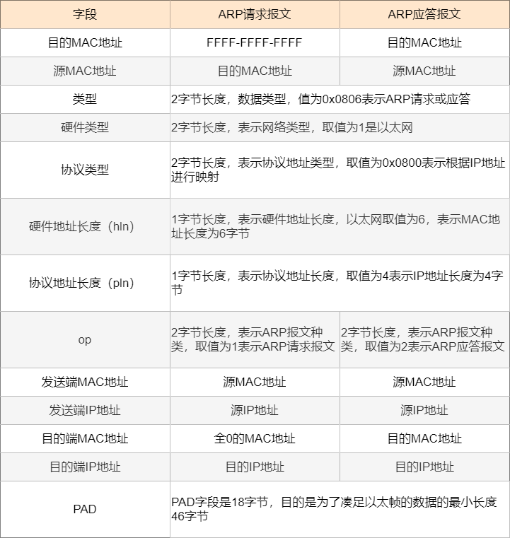 的AI写作在哪里：解析AI写作含义及原理