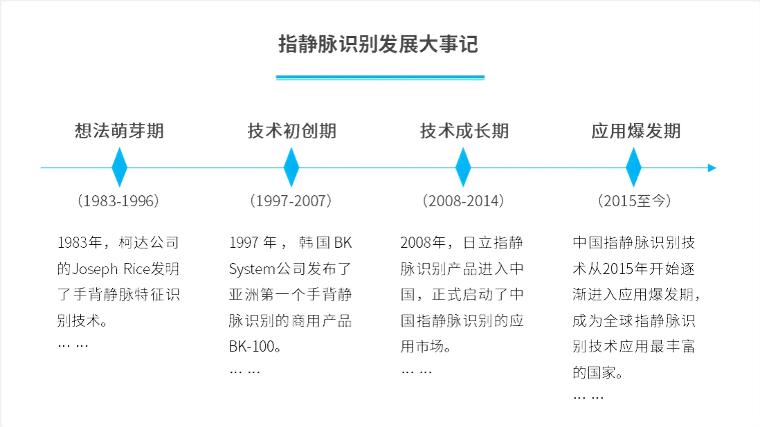 AI写作全解析：深度探讨智能写作工具的运用与实践，解答所有相关问题