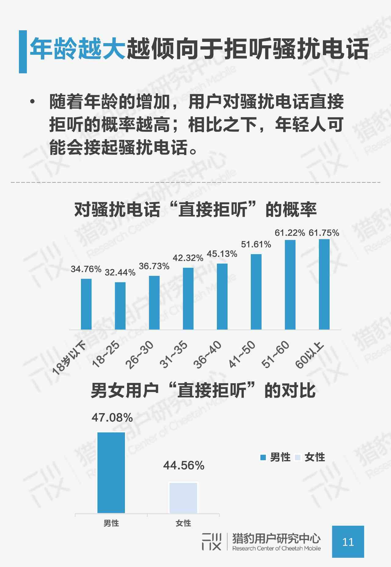 ai产品是什么意思：主要使用方式与代表性产品盘点